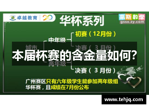 本届杯赛的含金量如何？